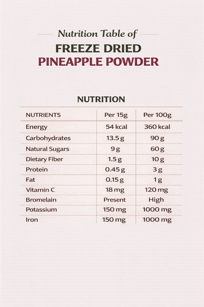 Fruzzoo Pineapple Powder single-serve sachets close-up