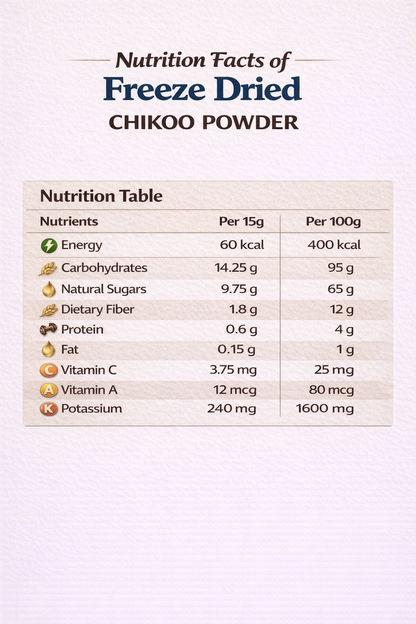 Fruzzoo Chikoo Powder single-serve sachets close-up