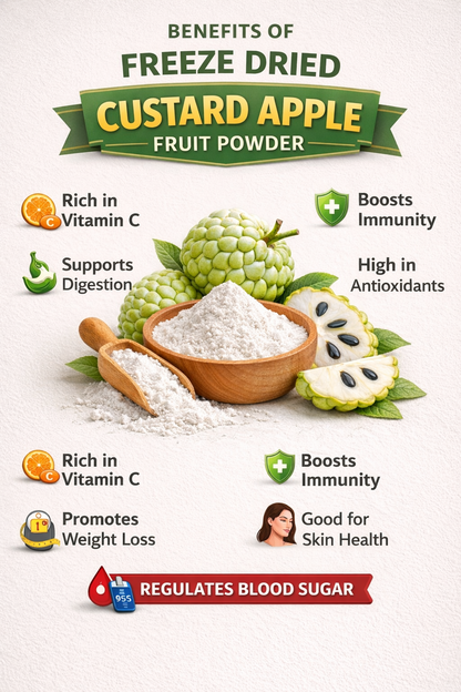 Fruzzoo Custard Apple Powder nutritional information and ingredients