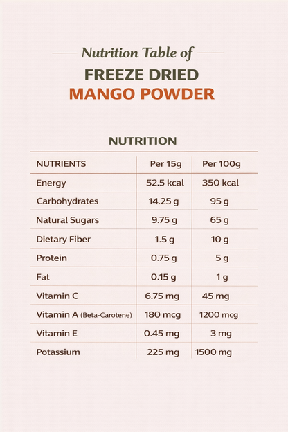 Fruzzoo Mango Powder single-serve sachets close-up